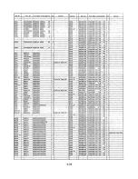 Предварительный просмотр 94 страницы Panasonic NV-SD260 Service Manual