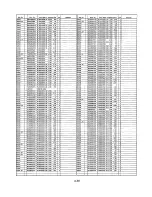 Предварительный просмотр 95 страницы Panasonic NV-SD260 Service Manual