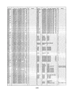 Предварительный просмотр 96 страницы Panasonic NV-SD260 Service Manual