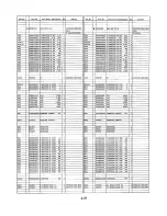 Предварительный просмотр 97 страницы Panasonic NV-SD260 Service Manual