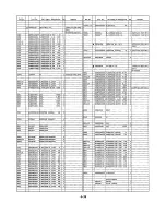 Предварительный просмотр 98 страницы Panasonic NV-SD260 Service Manual