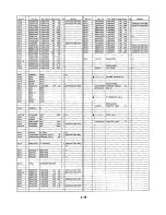 Предварительный просмотр 100 страницы Panasonic NV-SD260 Service Manual