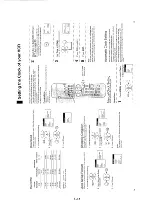 Предварительный просмотр 15 страницы Panasonic NV-SD280EG Service Manual