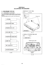 Предварительный просмотр 18 страницы Panasonic NV-SD280EG Service Manual