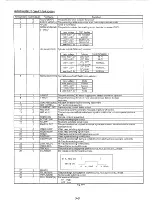 Предварительный просмотр 29 страницы Panasonic NV-SD280EG Service Manual