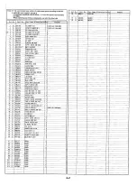 Предварительный просмотр 55 страницы Panasonic NV-SD280EG Service Manual