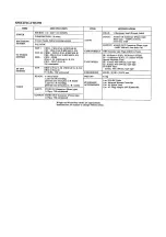 Предварительный просмотр 2 страницы Panasonic NV-SD300AM Service Manual