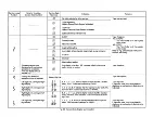 Предварительный просмотр 13 страницы Panasonic NV-SD300AM Service Manual