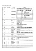 Предварительный просмотр 16 страницы Panasonic NV-SD300AM Service Manual