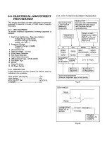 Предварительный просмотр 24 страницы Panasonic NV-SD300AM Service Manual