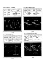 Предварительный просмотр 27 страницы Panasonic NV-SD300AM Service Manual