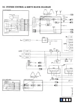 Предварительный просмотр 33 страницы Panasonic NV-SD300AM Service Manual