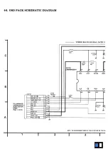 Предварительный просмотр 54 страницы Panasonic NV-SD300AM Service Manual