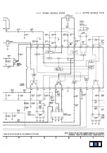 Предварительный просмотр 71 страницы Panasonic NV-SD300AM Service Manual