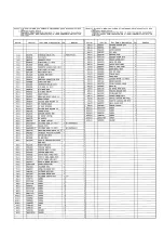 Предварительный просмотр 74 страницы Panasonic NV-SD300AM Service Manual