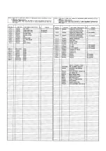 Предварительный просмотр 77 страницы Panasonic NV-SD300AM Service Manual