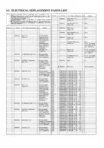 Предварительный просмотр 79 страницы Panasonic NV-SD300AM Service Manual