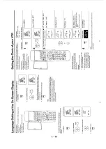 Предварительный просмотр 15 страницы Panasonic NV-SD320 Service Manual