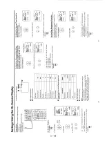 Предварительный просмотр 17 страницы Panasonic NV-SD320 Service Manual