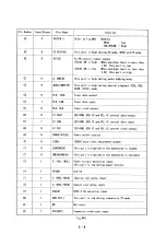 Предварительный просмотр 34 страницы Panasonic NV-SD320 Service Manual