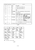 Предварительный просмотр 35 страницы Panasonic NV-SD320 Service Manual