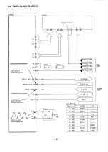 Предварительный просмотр 37 страницы Panasonic NV-SD320 Service Manual