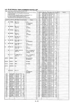 Предварительный просмотр 56 страницы Panasonic NV-SD320 Service Manual