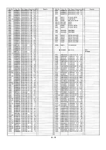 Предварительный просмотр 59 страницы Panasonic NV-SD320 Service Manual