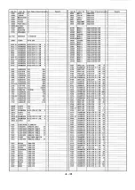 Предварительный просмотр 61 страницы Panasonic NV-SD320 Service Manual