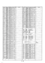 Предварительный просмотр 62 страницы Panasonic NV-SD320 Service Manual