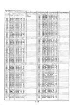 Предварительный просмотр 66 страницы Panasonic NV-SD320 Service Manual