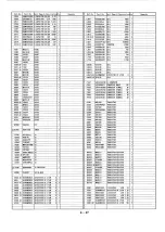 Предварительный просмотр 67 страницы Panasonic NV-SD320 Service Manual