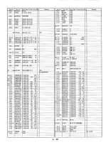 Предварительный просмотр 69 страницы Panasonic NV-SD320 Service Manual