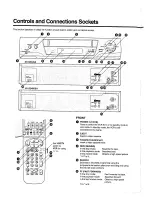 Предварительный просмотр 4 страницы Panasonic NV-SD420 Series Operating Insructions