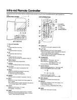 Предварительный просмотр 6 страницы Panasonic NV-SD420 Series Operating Instructions Manual