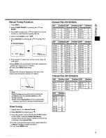 Предварительный просмотр 13 страницы Panasonic NV-SD420 Series Operating Instructions Manual