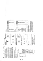 Preview for 16 page of Panasonic NV-SD420 Series Service Manual