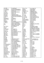 Preview for 28 page of Panasonic NV-SD420 Series Service Manual