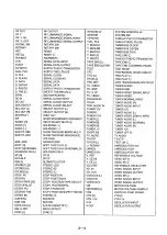 Preview for 30 page of Panasonic NV-SD420 Series Service Manual