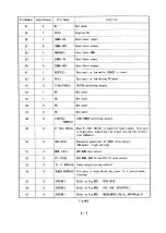 Preview for 33 page of Panasonic NV-SD420 Series Service Manual