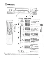 Preview for 23 page of Panasonic NV-SD430 Series Operating Insructions