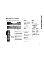 Preview for 8 page of Panasonic NV-SD430 Series Service Manual