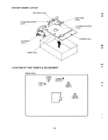 Preview for 28 page of Panasonic NV-SD430 Series Service Manual