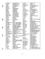 Preview for 31 page of Panasonic NV-SD430 Series Service Manual