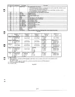 Preview for 35 page of Panasonic NV-SD430 Series Service Manual