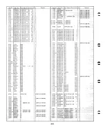 Preview for 56 page of Panasonic NV-SD430 Series Service Manual