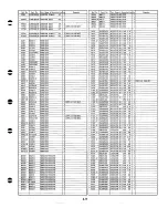 Preview for 57 page of Panasonic NV-SD430 Series Service Manual