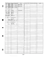 Preview for 71 page of Panasonic NV-SD430 Series Service Manual