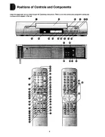 Предварительный просмотр 3 страницы Panasonic NV-SJ200 Series Operating Instructions Manual