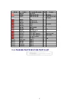 Preview for 21 page of Panasonic NV-SJ200A Service Manual